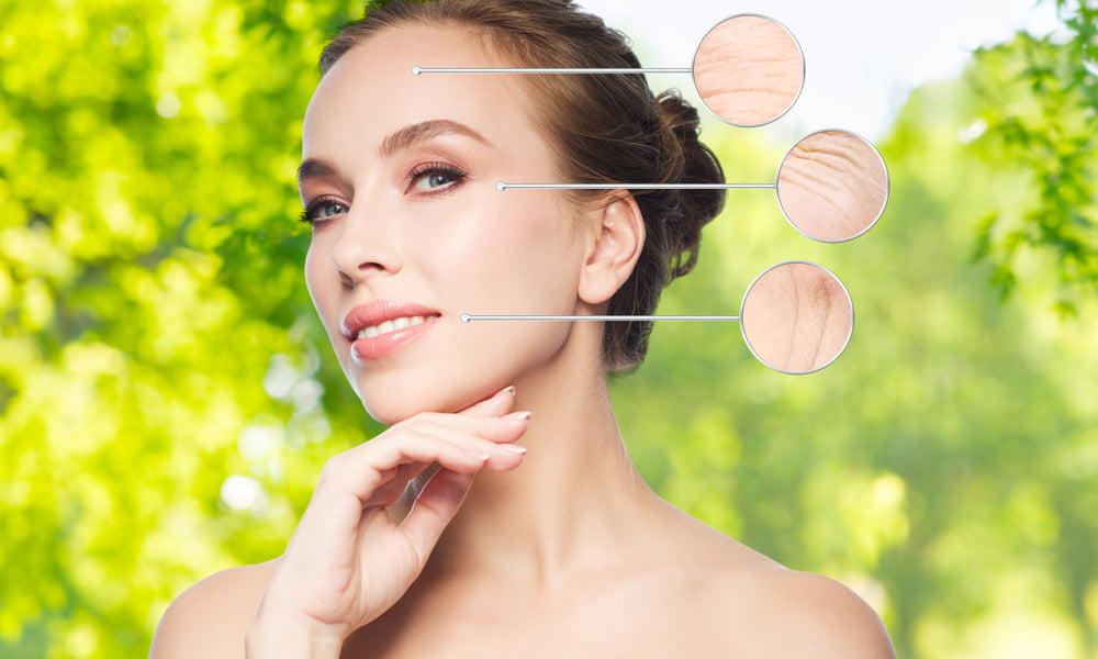 SIGNS OF PREMATURE AGING SKIN